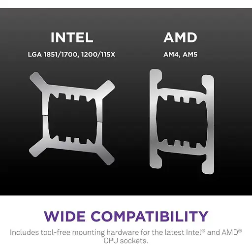 СВО NZXT Kraken Elite 360 RGB White (RL-KR36E-W2) - фото 15