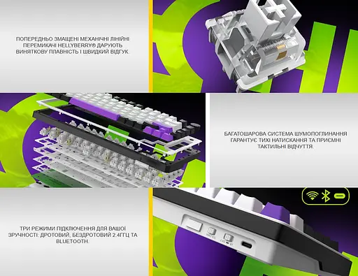 Клавіатура ігрова механічна HATOR HK-75-WV Wireless Hellyberry Switch USB, 2,4 ГГц, Bluetooth 5.3 White-Violet - фото 10