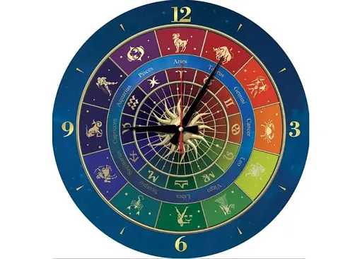 Пазл Art Puzzle Годинник Зодіак 570 ел. (5001) - фото 2
