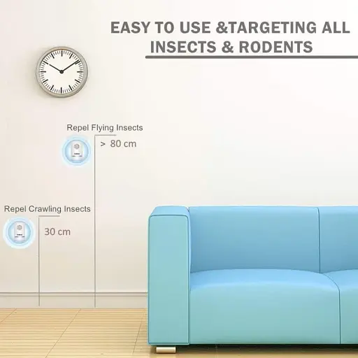 Ультразвуковой отпугиватель Ультразвуковой репеллент от комаров KedBrok(4шт) Белый - фото 3