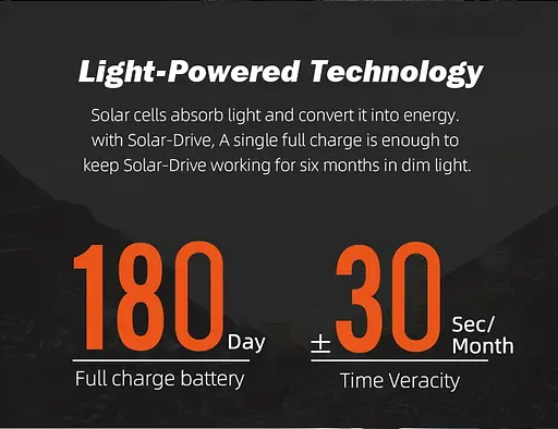 Годинник North Edge Evoque УЦІНКА - фото 13