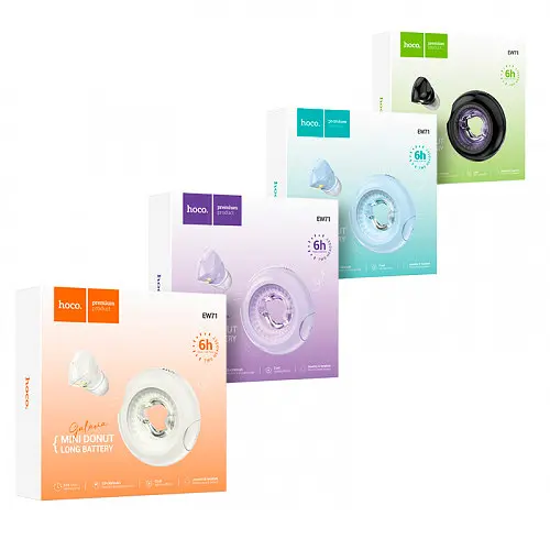 Наушники беспроводные Hoco EW71 Galaxia true wireless BT5.4/6hours черные - фото 5