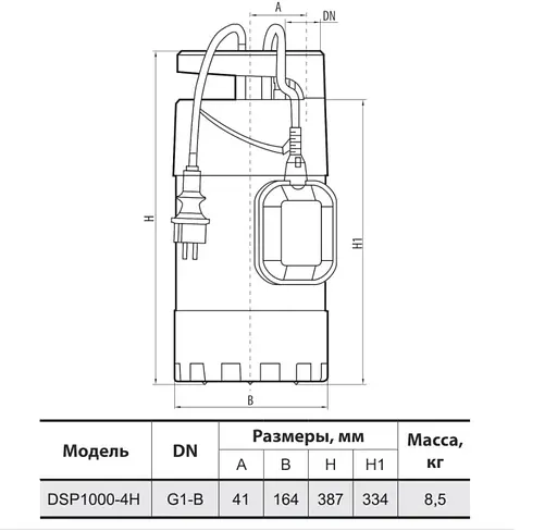 Колодязний насос NPO DSP 1000-4H - фото 3
