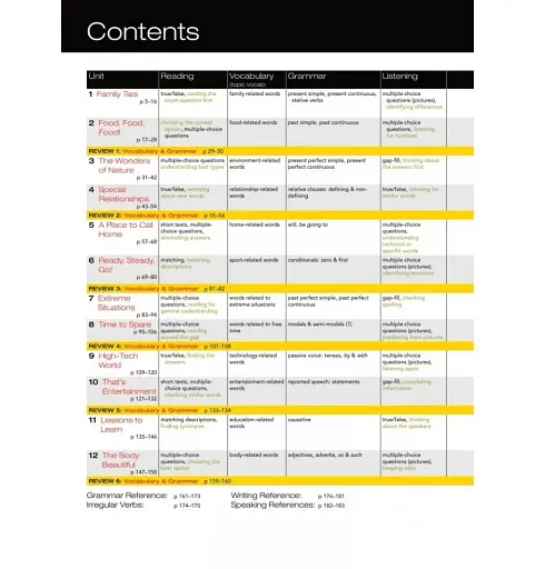 Close-Up B1. Students Book for Ukraine with Online Student Zone - фото 3