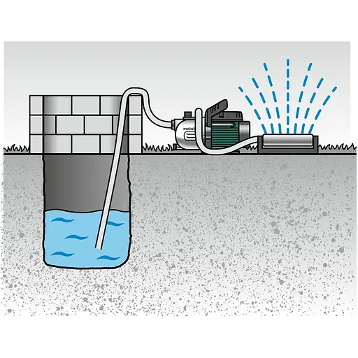 Поверхностный центробежный насос Metabo P 2000 G (600962000) [132954] - фото 3