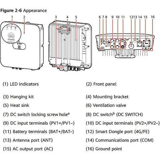 Гібридний сонячний інвертор Huawei SUN2000-6KTL-L1 [153749] - фото 3