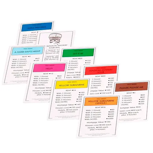 Настольная игра BEATLES Monopoly (Битлс) - фото 5