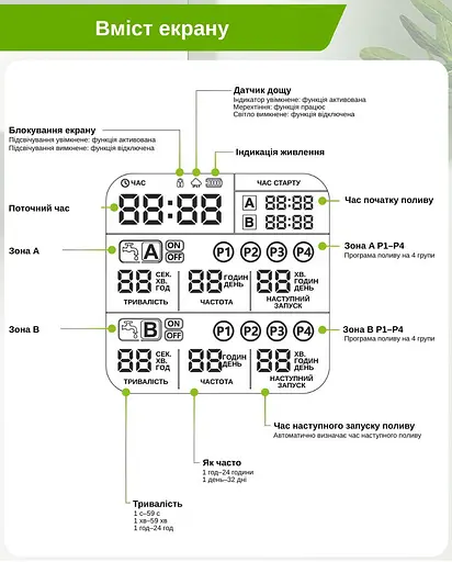 Программируемый таймер подачи воды XON WaterTimer X345 для полива (XWTDB2322401B 3503) Черный - фото 9