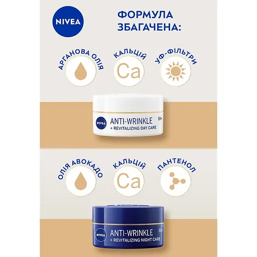 Уценка. Набор женский Nivea Beauty Age 2024: Дневной крем против морщин + ревитализация 50 мл + Ночной крем 50 мл - фото 4