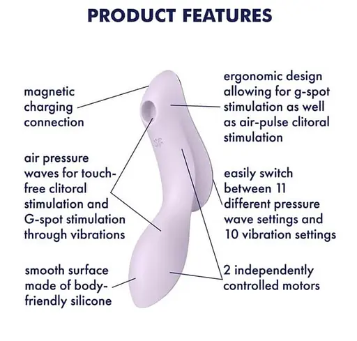 Вакуумний стимулятор клітора з вібрацією Satisfyer Curvy Trinity 2 бузковий - фото 3