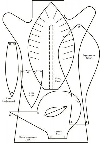 Рухливі ігри. Маски. Середній та старший вік. Сучасна дошкільна освіта - фото 4