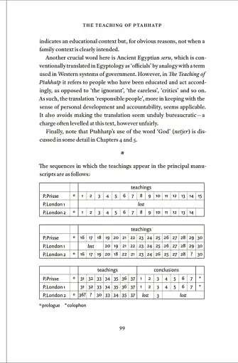 The Oldest Book in the World - фото 5