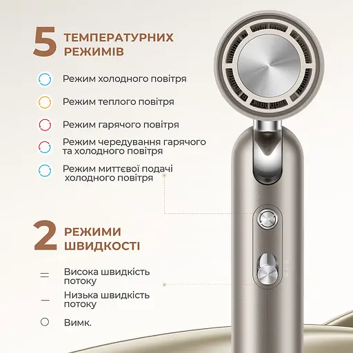 Фен-стайлер Dreame Pocket Grey AHD51-GR - фото 5