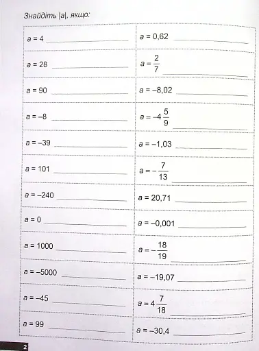 Математичний тренажер. 6 клас. Вправи з раціональними числами та рівняння - фото 5