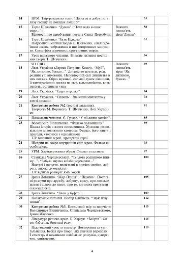 Українська література. Конспекти уроків. 6 клас. Посібник для вчителя - фото 3