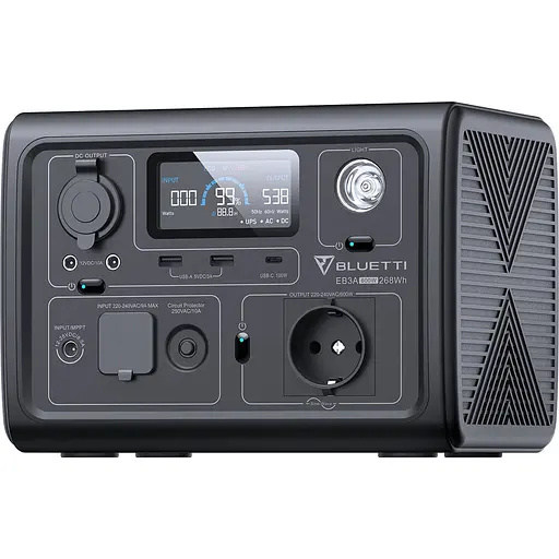 Зарядна станція BLUETTI EB3A Portable Power Station - фото 2