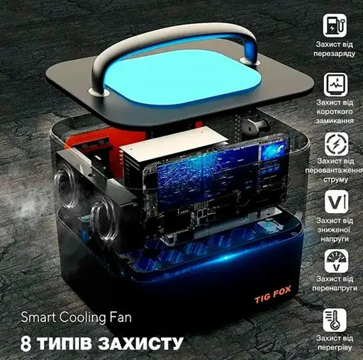 Портативна зарядна станція TIG FOX Portable Power Station T500 540Wh - фото 9