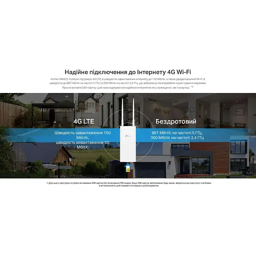 Роутер TP-Link 4G Archer MR402-Outdoor (Archer MR402-Outdoor) - фото 5