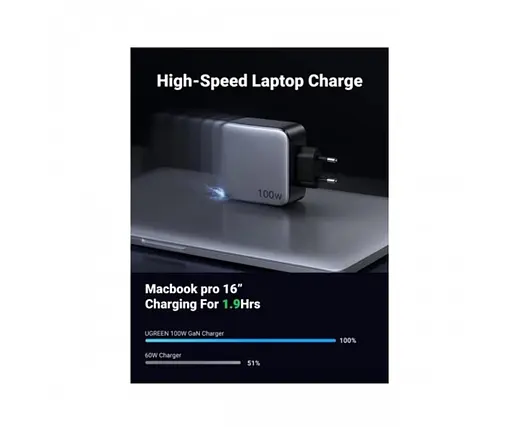 Зарядний пристрій Ugreen CD254 100 W Smart Charger євровилка (50327) - фото 5