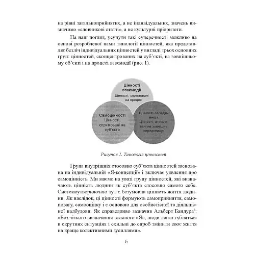 Самоцінність. Як змусити її працювати на себе - фото 7