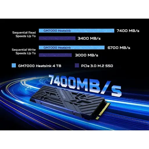 Накопитель SSD Acer Predator m.2 NVMe 4TB GM7000 Heatsink PCI Express 4.0 x4 (BL.9BWWR.124) - фото 4