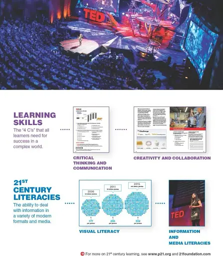 TED Talks: 21st Century Creative Thinking and Reading 1 Student's Book - фото 7