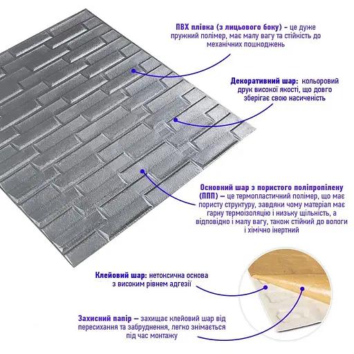3D панель самоклеящаяся кладка 770х700х5мм Серебро (034) SW-00000217 - фото 2