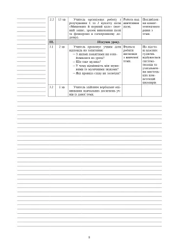 Мистецтво. 1 клас. Конспекти уроків - фото 7