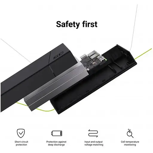 Power Bank Green Cell с быстрой зарядкой PowerPlay20 20000 мАч 18 Вт - фото 2