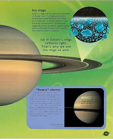 The Solar System - фото 8