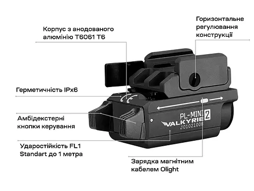 Фонарь Olight PL-Mini 2 Valkyrie Black - фото 12