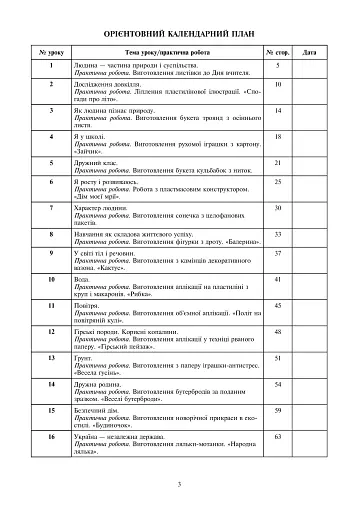 Я досліджую світ. Технології. 3 клас. Конспекти уроків - фото 2