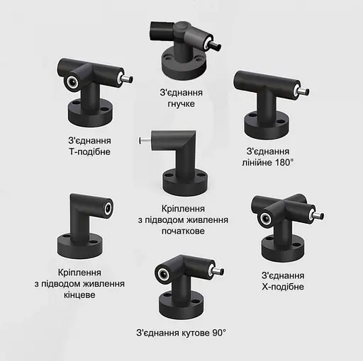 З`єднання кутове 90° ліве KLOODI CUBELINE CON L LEFT - фото 3