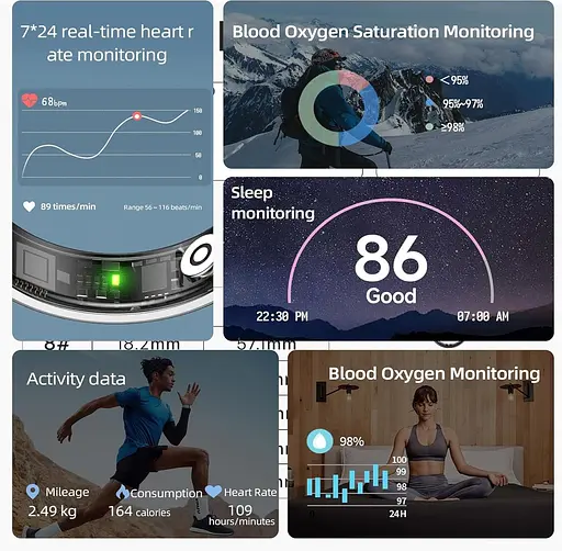 Smart Ring - 5ATM Водонепроникний чоловічий та жіночий фітнес-трекер Ring, підтримка серцевого ритму/сну, магнітна зарядка - фото 4