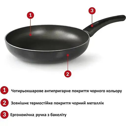 Сковорода Flonal Milano 18 см (GMRPB1842) - фото 6