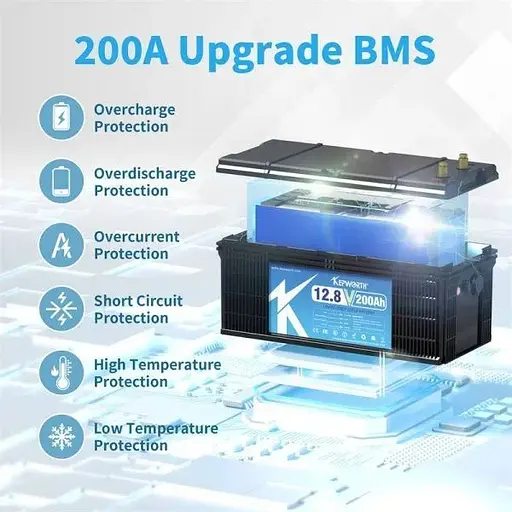 Аккумулятор Kepworth LiFePO4 12V 12.8V/100Ah/1280Wh (KW-12-100) [125501] - фото 7