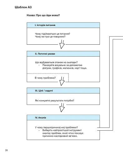 Керувати, щоб навчити(ся) - фото 4