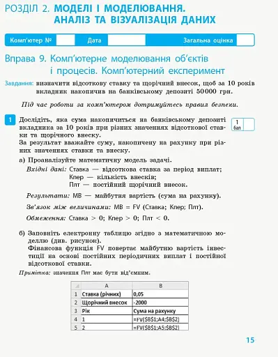 Інформатика. 10 (11) клас. Робочий зошит. Рівень стандарту. До підручника Бондаренко О.О., Ластовецького В.В., Пилипчука О.П., Шестопалова Є.А - фото 2