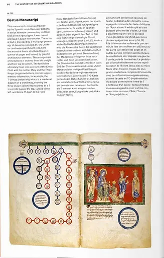 History of Infographics - фото 2