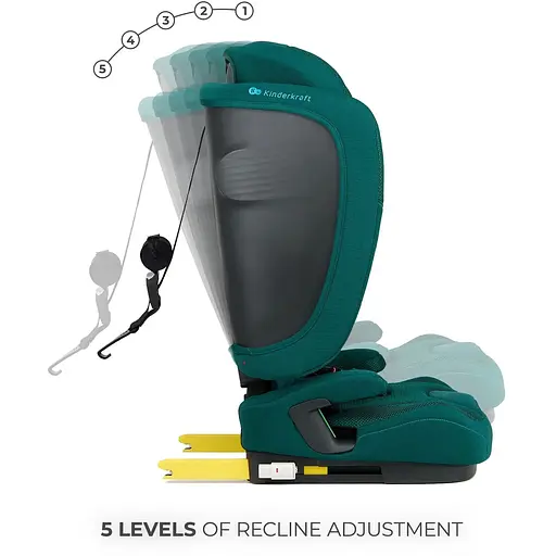 Автокрісло Kinderkraft Fix2Go i-Size Green (KCFI2GO0GRE0000) - фото 3