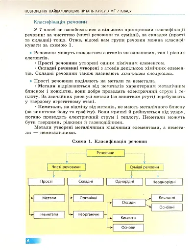 Хімія. Підручник. 8 клас - фото 6