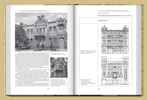 Забудова Києва доби класичного капіталізму - фото 10