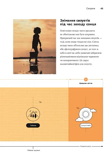 З камерою в кишені. Як знімати вражаючі світлини на телефон - фото 5