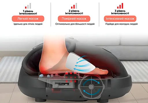Лимфодренажный массажер для ног EasyFit (EF-2300) - фото 3