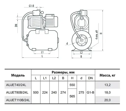 Насосна станція NPO AUJET 110B/24L - фото 3