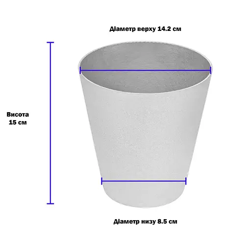 Форма польска для випікання пасок, великоднього хліба та кексів 1.5 л, Полімет 81629 - фото 3