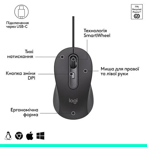 Миша Logitech Signature M520 Graphite (910-007511) [139429] - фото 11