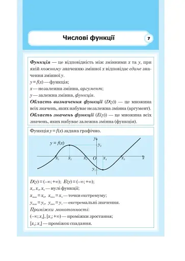 Алгебра і початки аналізу. Стереометрія. Довідник в таблицях для підготовки до ЗНО - фото 3