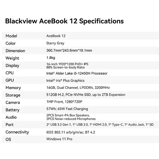 Ноутбук Blackview Acebook 12, Alder Lake i5-12450H, 16GB DDR4 512GB, 44GHz, Windows 11 Pro, 5000mAh, +, HDMI 2.0 - фото 12