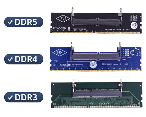 Конвертер Dynamode DDR5 Laptop SO-DIMM to Desktop DIMM RAM Memory - фото 4